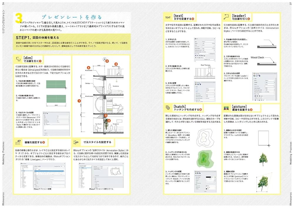デザイン製図ハンドブック　デザイン技法ハンドブック 71UAGkGC6KL._AC_UL210_SR210,